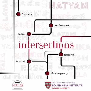 A visual design titled “intersections”, representing themes of Indian classical dance. The word “intersections” is central in red lowercase serif font, with connecting lines branching to nodes labeled: “Diaspora,” “Performance,” “Research,” “Contemporary,” “Classical,” and “Indian.” The lines resemble a transit map, suggesting interconnectedness. The background features faint scripts and words in various South Asian languages and English, such as “LAYAM,” “RASA,” “NATYAM,” and “BHAVA.” Logos of MITHAS (MIT Heritage Arts of South Asia) and The Lakshmi Mittal and Family South Asia Institute at Harvard University appear at the bottom. The design emphasizes the convergence of tradition, innovation, scholarship, and identity in the Indian classical dance diaspora.